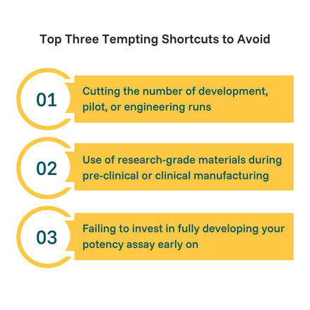 Infographics for Blog Post 2 