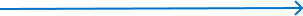 made-blue-arrow